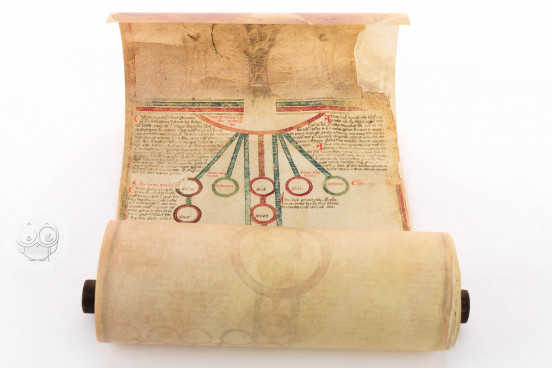 Genealogy of Christ, Rome, Biblioteca Casanatense, Ms. 4254 − Photo 1