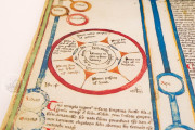 Genealogy of Christ, Rome, Biblioteca Casanatense, Ms. 4254 − Photo 3