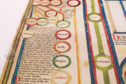 Genealogy of Christ, Rome, Biblioteca Casanatense, Ms. 4254 − Photo 5