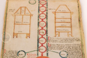 Genealogy of Christ, Rome, Biblioteca Casanatense, Ms. 4254 − Photo 8
