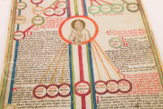 Genealogy of Christ, Rome, Biblioteca Casanatense, Ms. 4254 − Photo 10