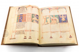 Guta-Sintram Codex Facsimile Edition