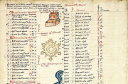 The Cosmography of Sebastian Münster, Pal. lat. 1368 - Biblioteca Apostolica Vaticana (Vatican City, State of the Vatican City) − Photo 2