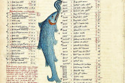 The Cosmography of Sebastian Münster, Pal. lat. 1368 - Biblioteca Apostolica Vaticana (Vatican City, State of the Vatican City) − Photo 5