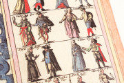 Nova Totius Europae Tabula − Photo 12